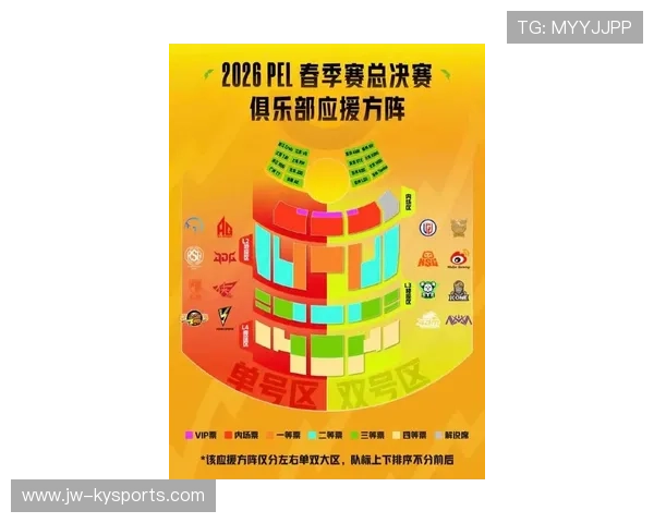 谁是 2026 季后赛最强协防小前锋？锋线无限扫荡防守的硬核教学，2020赛季最佳防守阵容