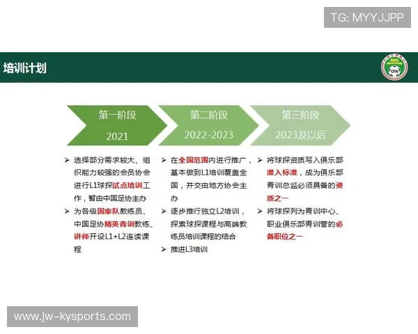 国际乒乓球俱乐部联盟试行教练远程评估平台，国际乒乓球协会官方网站